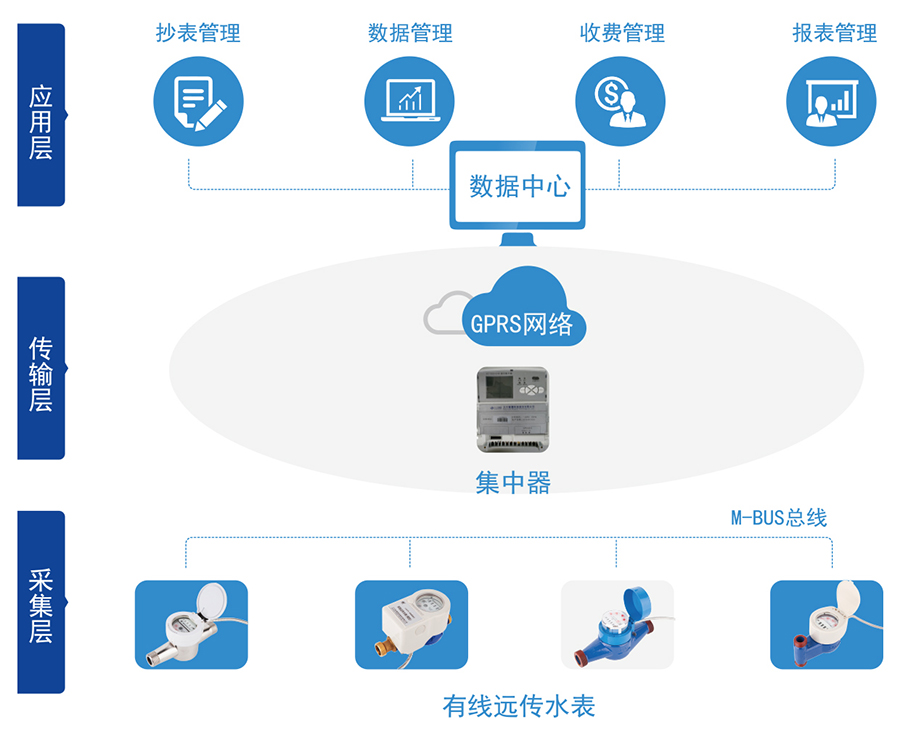 03-光電直讀.jpg 03-光電直讀.jpg