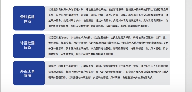 云智聯(lián)智慧水務(wù)平臺(tái)1.jpg 云智聯(lián)智慧水務(wù)平臺(tái)1.jpg