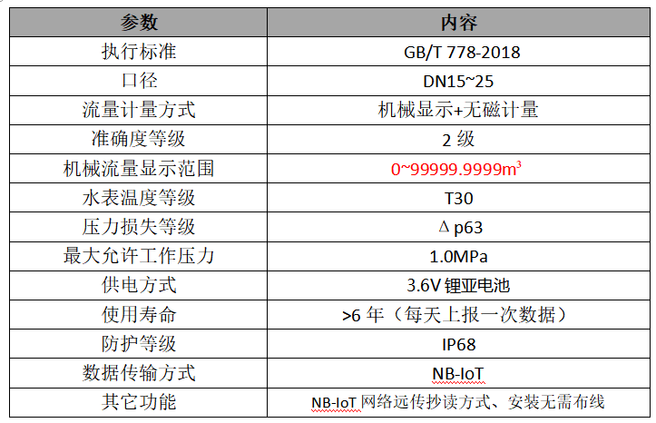 微信圖片_20250807160254.png 微信圖片_20250807160254.png